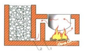 banya3
