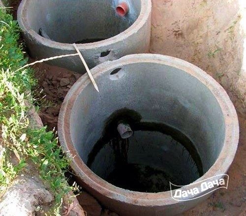 septik-kolodets